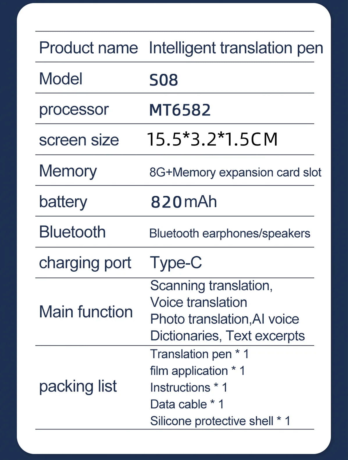 SYNSCRIBE AI Smart Pen with ChatGPT integration